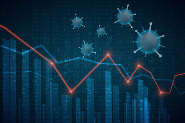 Research Finance – COVID and Market Volatility Structure Change